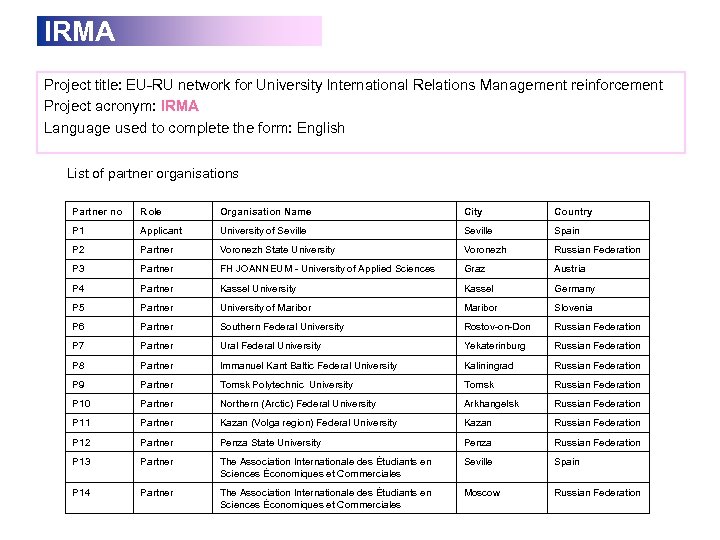 IRMA Project title: EU-RU network for University International Relations Management reinforcement Project acronym: IRMA