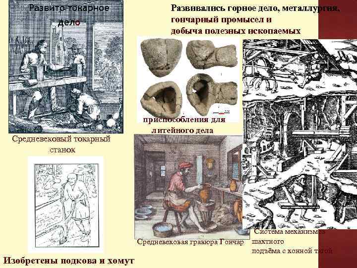 Развито токарное дело Средневековый токарный станок Развивались горное дело, металлургия, гончарный промысел и добыча