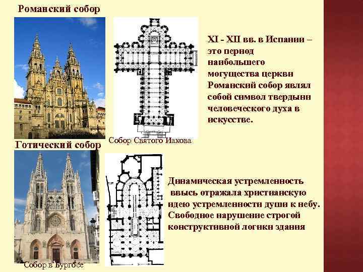 Таблица для сопоставления романского и готического соборов по отдельным частям их плана 6 класс