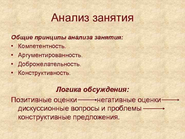 Анализ занятия Общие принципы анализа занятия: • Компетентность. • Аргументированность. • Доброжелательность. • Конструктивность.