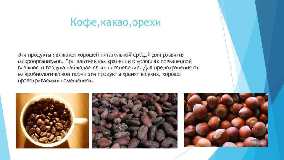 Кофе, какао, орехи Эти продукты являются хорошей питательной средой для развития микроорганизмов. При длительном