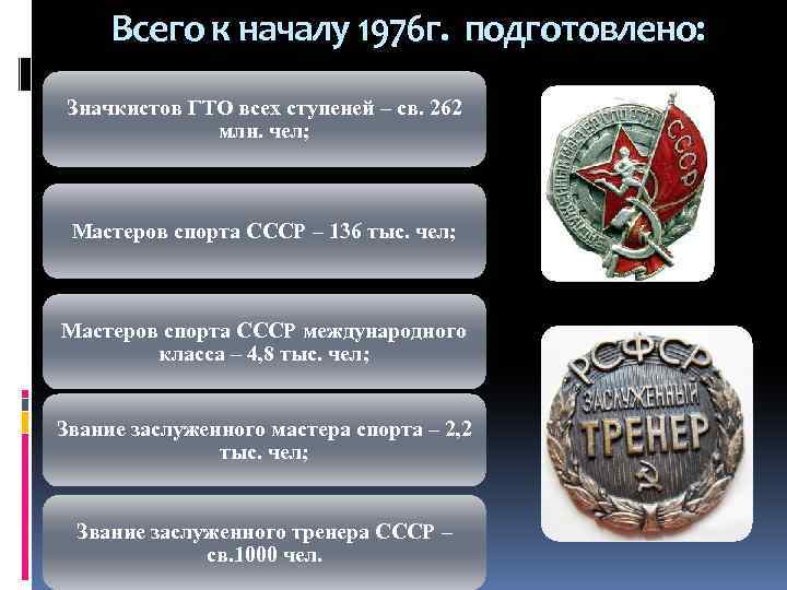 Всего к началу 1976 г. подготовлено: Значкистов ГТО всех ступеней – св. 262 млн.