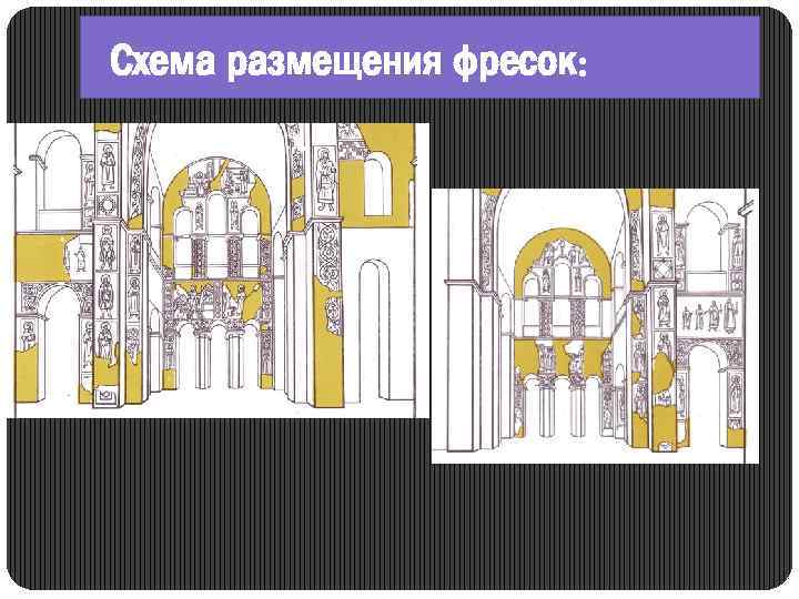  Схема размещения фресок: 