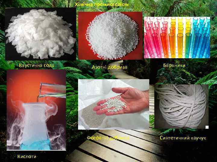 Хімічна промисловість Каустична сода Азотні добрива Фосфатні добрива Кислоти Барвники Синтетичний каучук 