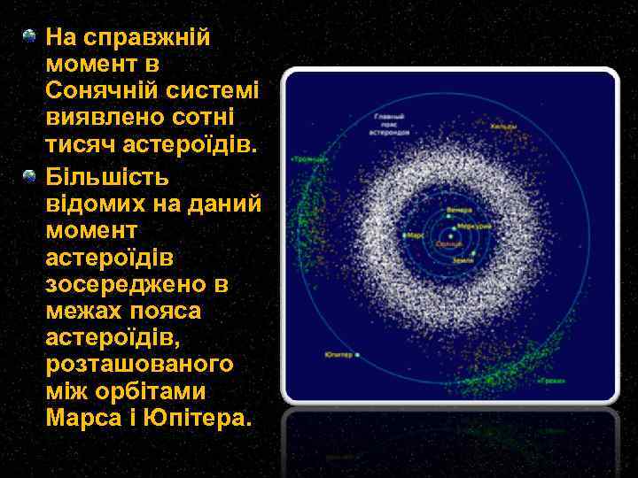 На справжній момент в Сонячній системі виявлено сотні тисяч астероїдів. Більшість відомих на даний