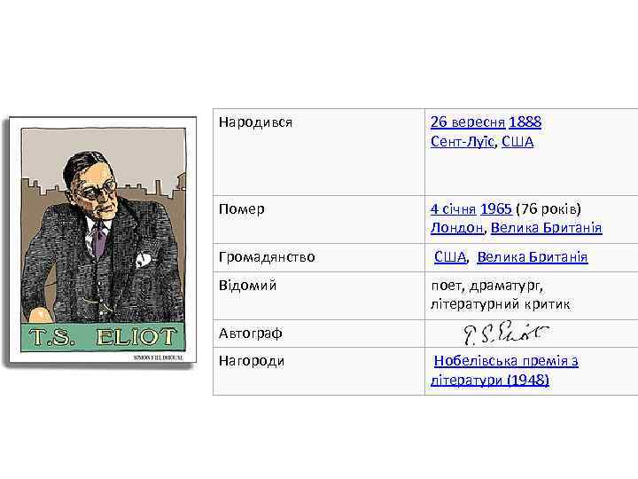 Народився 26 вересня 1888 Сент-Луїс, США Помер 4 січня 1965 (76 років) Лондон, Велика