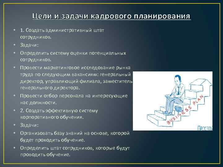 Цели и задачи кадрового планирования • 1. Создать административный штат сотрудников. • Задачи: •