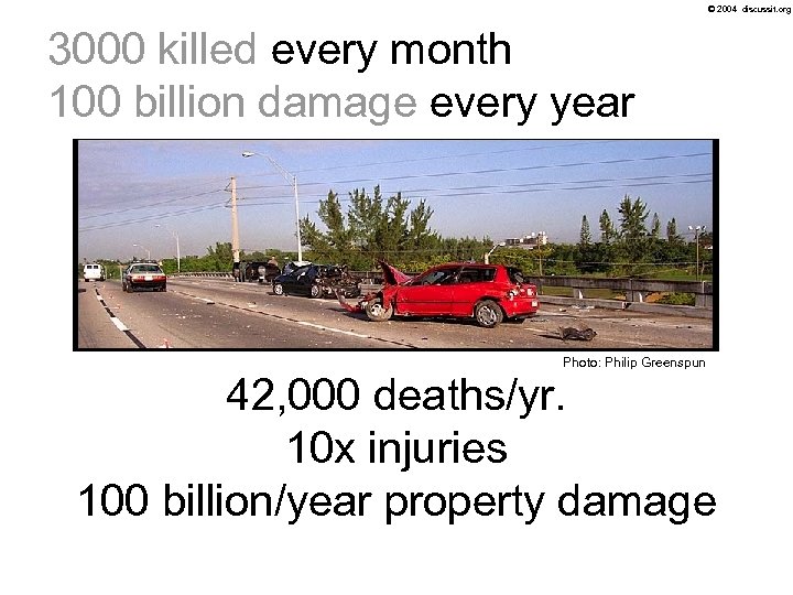 © 2004 discussit. org 3000 killed every month 100 billion damage every year Photo: