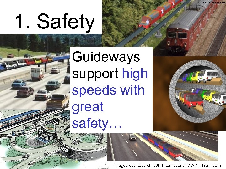 © 2004 discussit. org 1. Safety Guideways support high speeds with great safety… Images