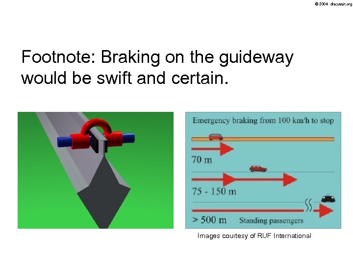© 2004 discussit. org Footnote: Braking on the guideway would be swift and certain.