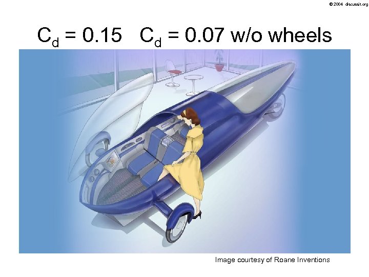 © 2004 discussit. org Cd = 0. 15 Cd = 0. 07 w/o wheels