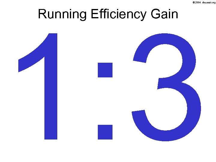 © 2004 discussit. org 1: 3 Running Efficiency Gain 
