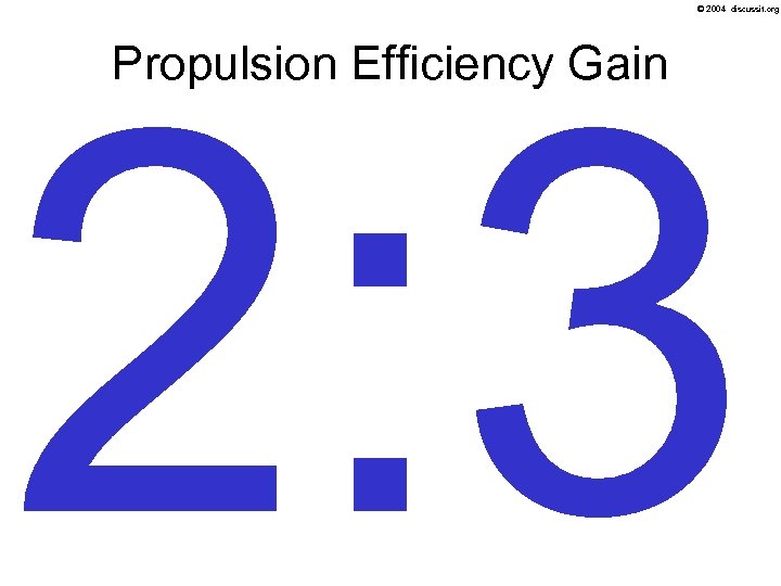 © 2004 discussit. org 2: 3 Propulsion Efficiency Gain 