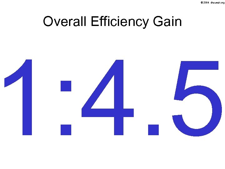 © 2004 discussit. org Overall Efficiency Gain 1: 4. 5 