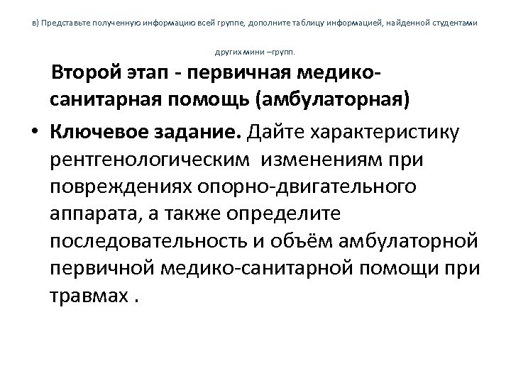 в) Представьте полученную информацию всей группе, дополните таблицу информацией, найденной студентами других мини –групп.