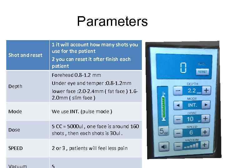 Parameters Shot and reset 1 it will account how many shots you use for