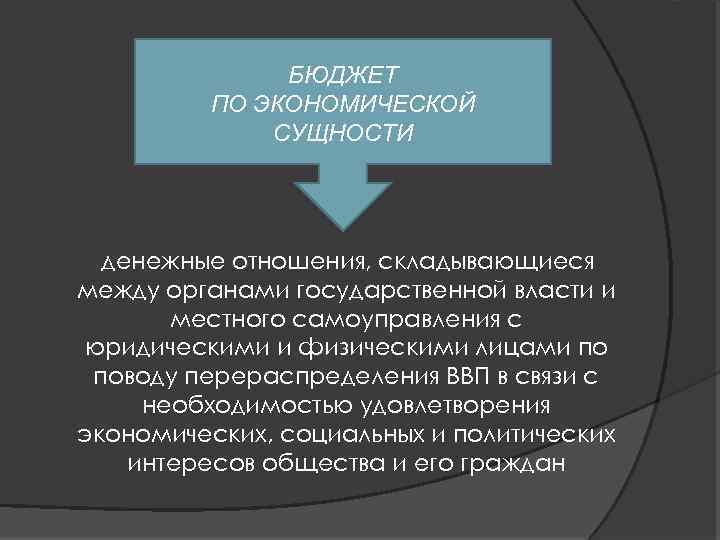БЮДЖЕТ ПО ЭКОНОМИЧЕСКОЙ СУЩНОСТИ денежные отношения, складывающиеся между органами государственной власти и местного самоуправления