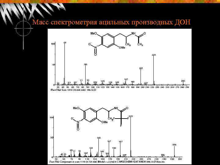 Масс спектрометрия ацильных производных ДОН 