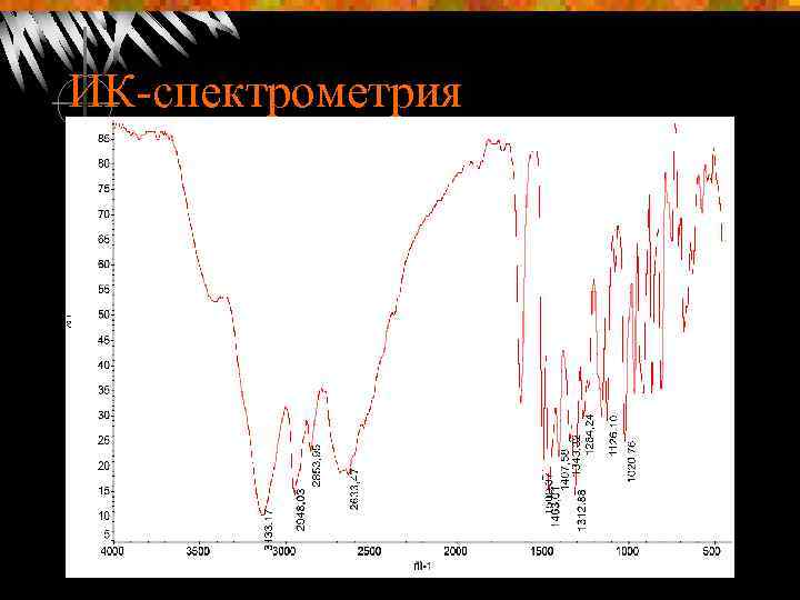 ИК-спектрометрия 