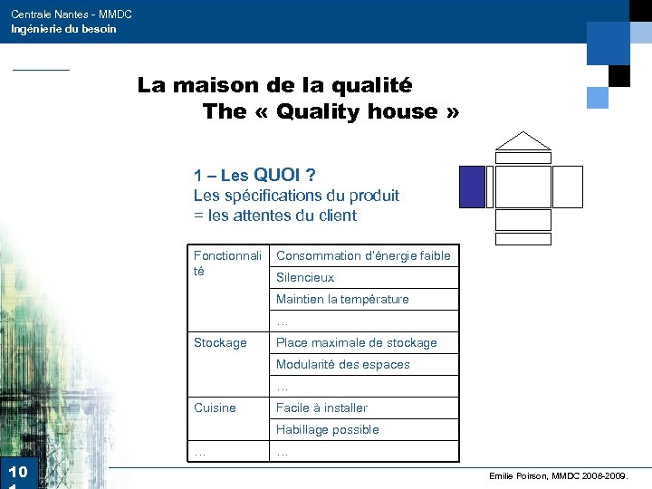 Centrale Nantes - MMDC Ingénierie du besoin La maison de la qualité The «