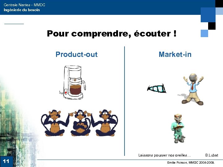 Centrale Nantes - MMDC Ingénierie du besoin Pour comprendre, écouter ! Product-out Market-in Laissons