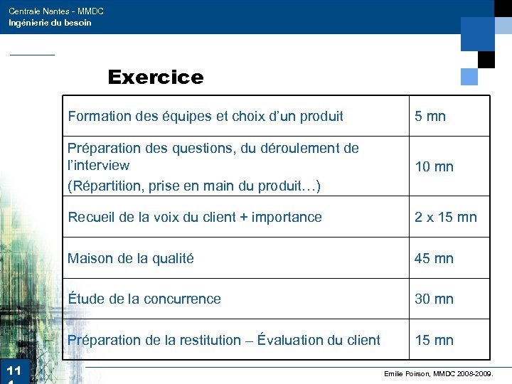 Centrale Nantes - MMDC Ingénierie du besoin Exercice Formation des équipes et choix d’un