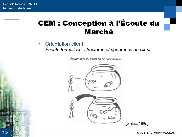 Centrale Nantes - MMDC Ingénierie du besoin CEM : Conception à l’Écoute du Marché