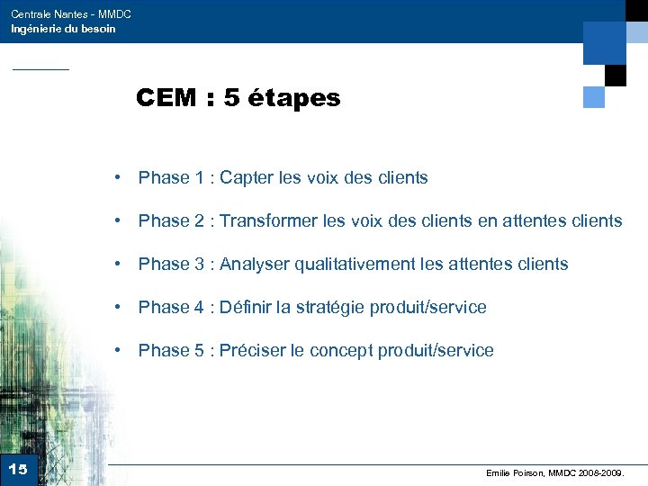 Centrale Nantes - MMDC Ingénierie du besoin CEM : 5 étapes • Phase 1