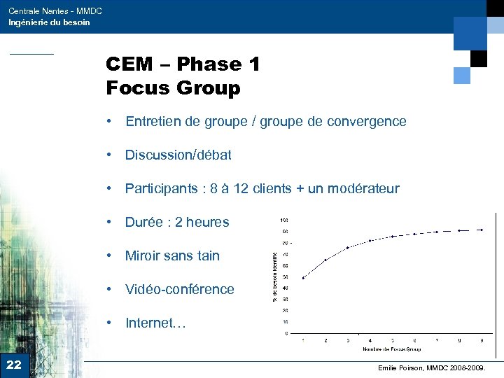Centrale Nantes - MMDC Ingénierie du besoin CEM – Phase 1 Focus Group •