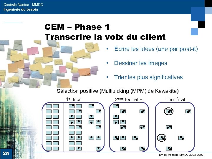 Centrale Nantes - MMDC Ingénierie du besoin CEM – Phase 1 Transcrire la voix