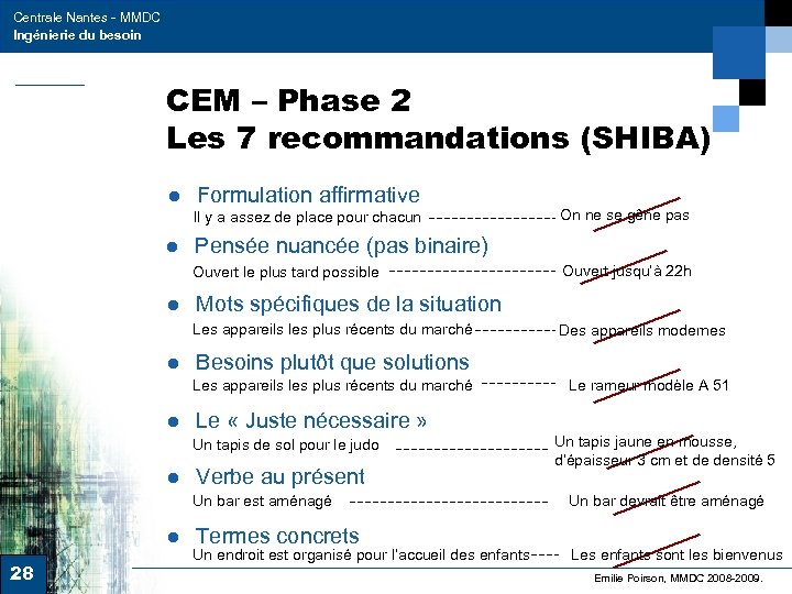 Centrale Nantes - MMDC Ingénierie du besoin CEM – Phase 2 Les 7 recommandations