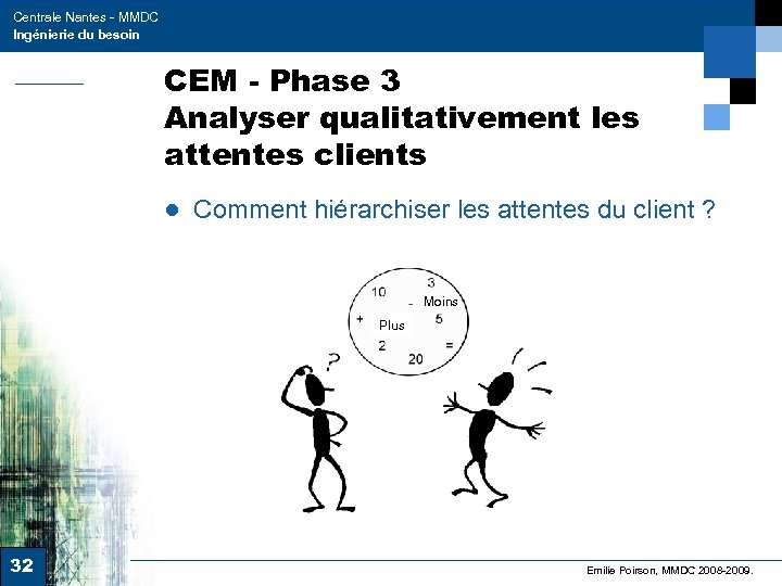 Centrale Nantes - MMDC Ingénierie du besoin CEM - Phase 3 Analyser qualitativement les