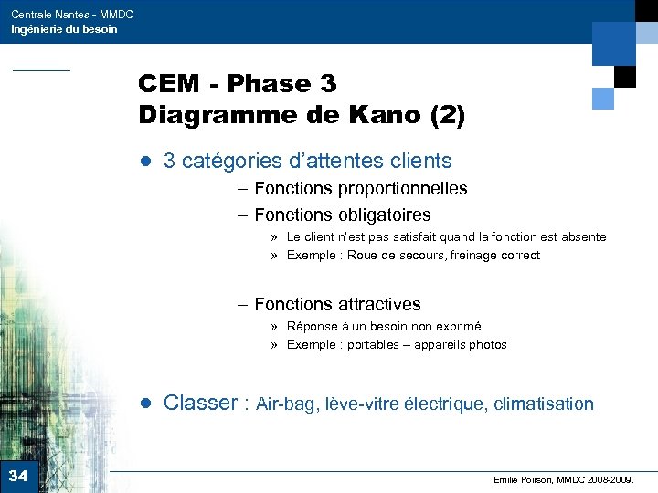 Centrale Nantes - MMDC Ingénierie du besoin CEM - Phase 3 Diagramme de Kano