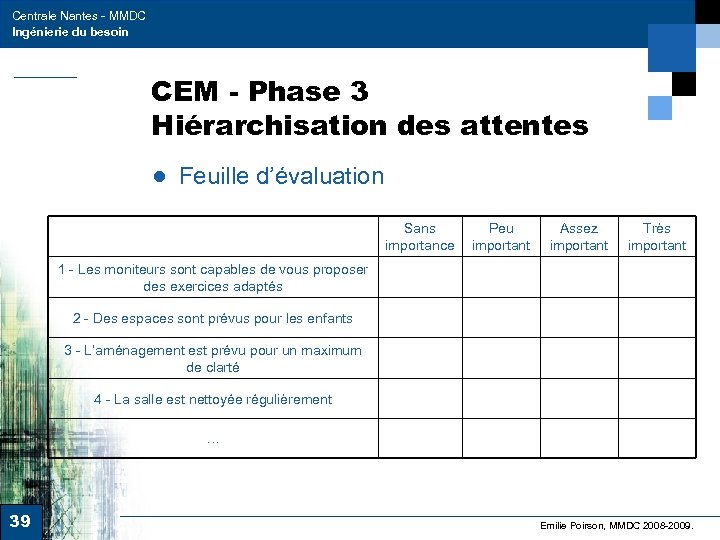 Centrale Nantes - MMDC Ingénierie du besoin CEM - Phase 3 Hiérarchisation des attentes
