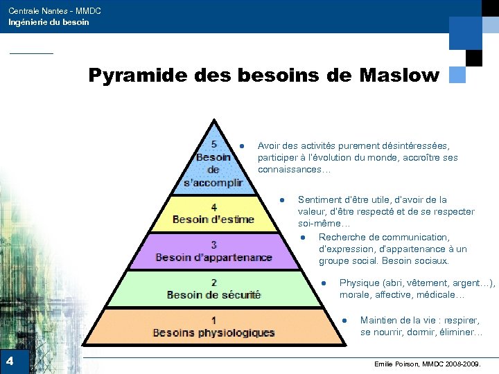 Centrale Nantes - MMDC Ingénierie du besoin Pyramide des besoins de Maslow ● Avoir