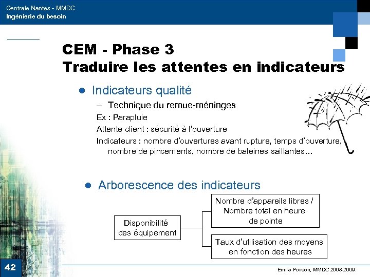Centrale Nantes - MMDC Ingénierie du besoin CEM - Phase 3 Traduire les attentes