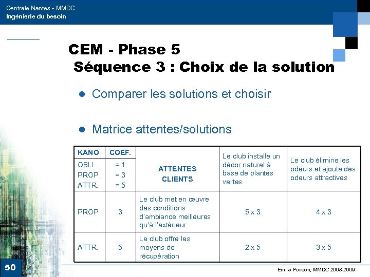Centrale Nantes - MMDC Ingénierie du besoin CEM - Phase 5 Séquence 3 :