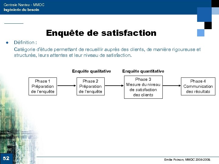 Centrale Nantes - MMDC Ingénierie du besoin Enquête de satisfaction ● Définition : Catégorie