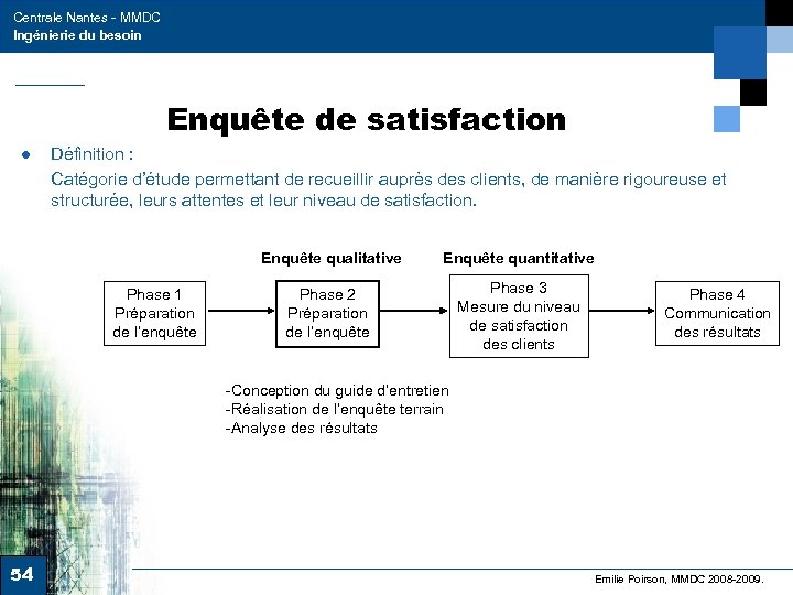 Centrale Nantes - MMDC Ingénierie du besoin Enquête de satisfaction ● Définition : Catégorie