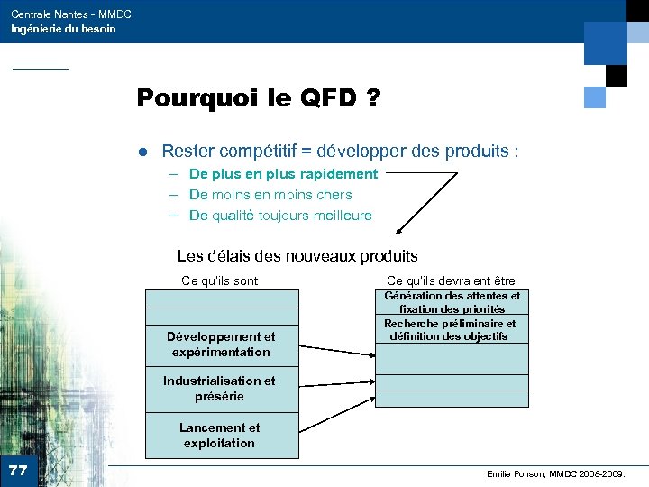 Centrale Nantes - MMDC Ingénierie du besoin Pourquoi le QFD ? ● Rester compétitif