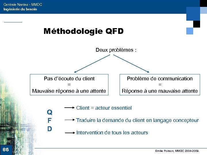 Centrale Nantes - MMDC Ingénierie du besoin Méthodologie QFD Deux problèmes : Pas d’écoute