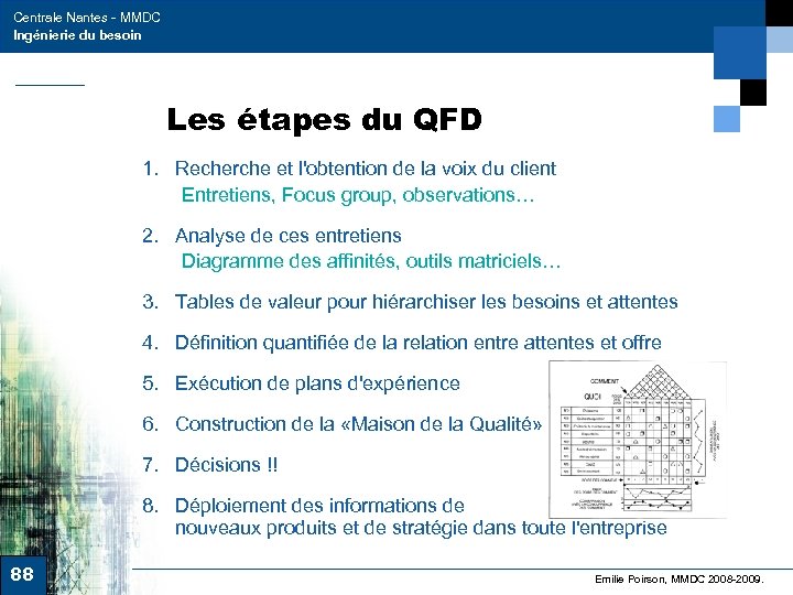 Centrale Nantes - MMDC Ingénierie du besoin Les étapes du QFD 1. Recherche et