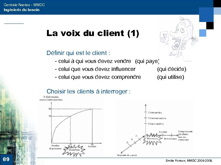 Centrale Nantes - MMDC Ingénierie du besoin La voix du client (1) Définir qui
