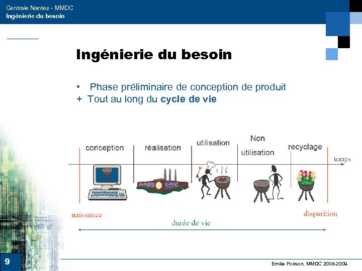 Centrale Nantes - MMDC Ingénierie du besoin • Phase préliminaire de conception de produit