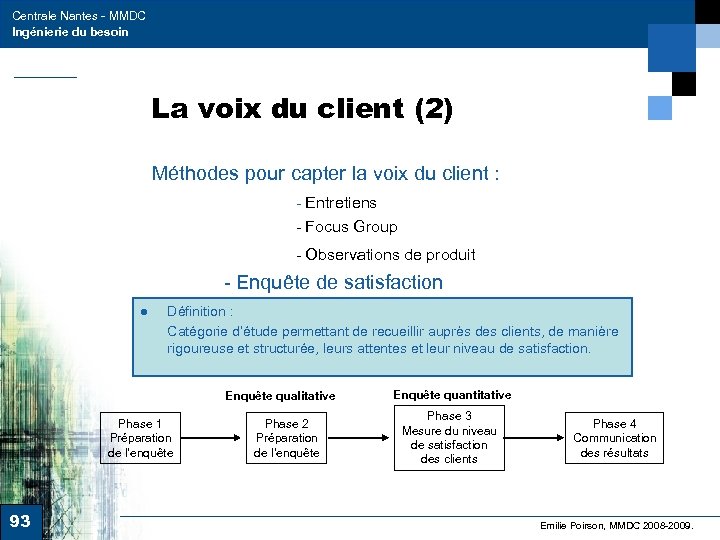 Centrale Nantes - MMDC Ingénierie du besoin La voix du client (2) Méthodes pour