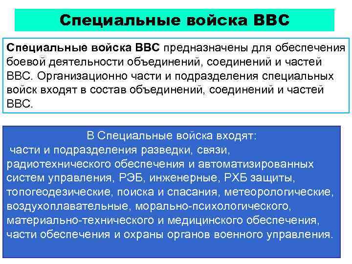 Специальные войска ВВС предназначены для обеспечения боевой деятельности объединений, соединений и частей ВВС. Организационно