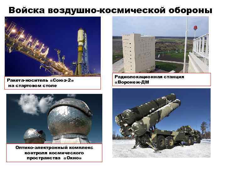 Войска воздушно-космической обороны Ракета-носитель «Союз-2» на стартовом столе Оптико-электронный комплекс контроля космического пространства «Окно»