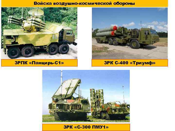 Войска воздушно-космической обороны ЗРПК «Панцирь-С 1» ЗРК С-400 «Триумф» ЗРК «С-300 ПМУ 1» 