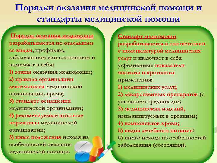 Порядки оказания медицинской помощи и стандарты медицинской помощи Порядок оказания медпомощи разрабатывается по отдельным