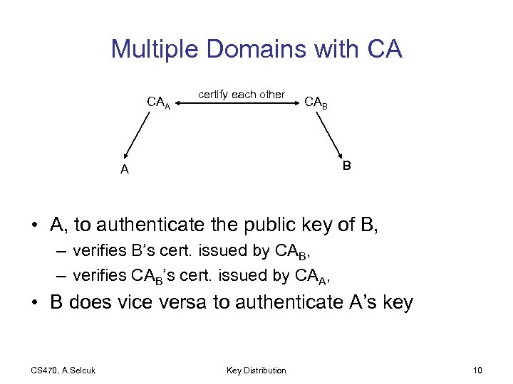 Multiple Domains with CA CAA certify each other CAB B A • A, to